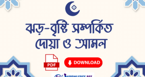 বিশুদ্ধ হাদিসের আলোকে ঝড়-বৃষ্টি সংক্রান্ত দোয়া ও আমল PDF